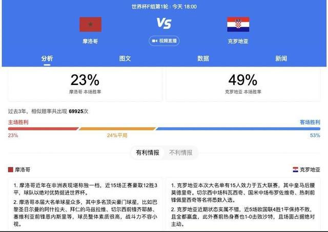 米兰在后防线的位置上遇到了众多的伤病，除了最近受伤的佳夫以外，卡卢卢、佩莱格里诺和克亚尔也仍然在伤停状态，不过克亚尔预计划很快就会回归，但是他年龄与身体状况无法为米兰提供保障。